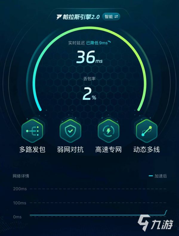 2026年手游网络优化工具实测：5大加速器对比与低延迟性能排行