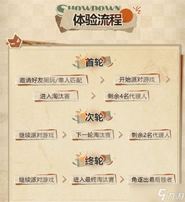 《重返未来：1999》大型多人派对玩法缪斯碰碰盒即将于1月29日正式开启！