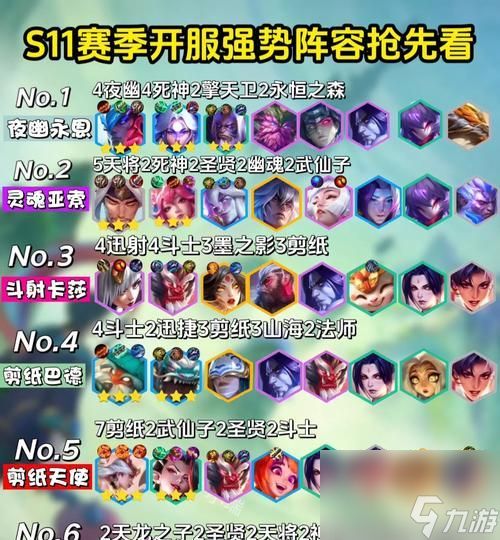 以魔卡之耀新手怎么配队（从零开始）