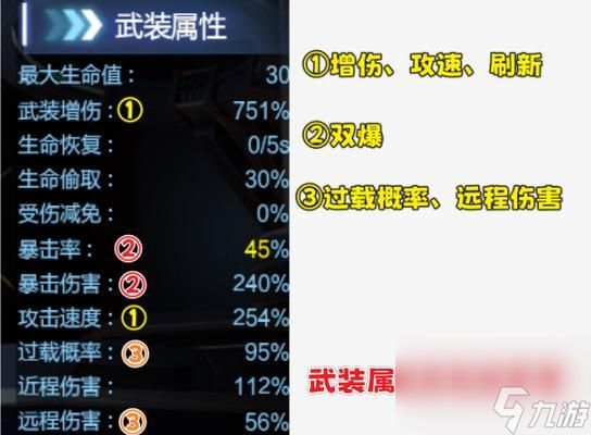 新版深渊的玩法是什么？如何在逆战中玩好新版深渊？