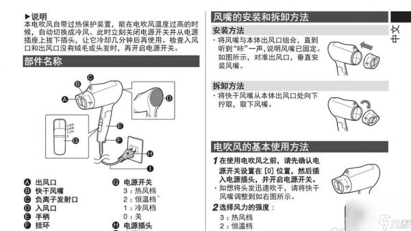 穿越火线rlt的使用方法是什么?