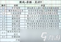 燕云十六声滹沱版本乐舞怎么获取