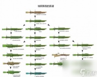 《深入探索末日远征军团战的有效战术与策略》 以游戏为主