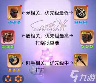 无尽冬日领主装备升级顺序攻略
