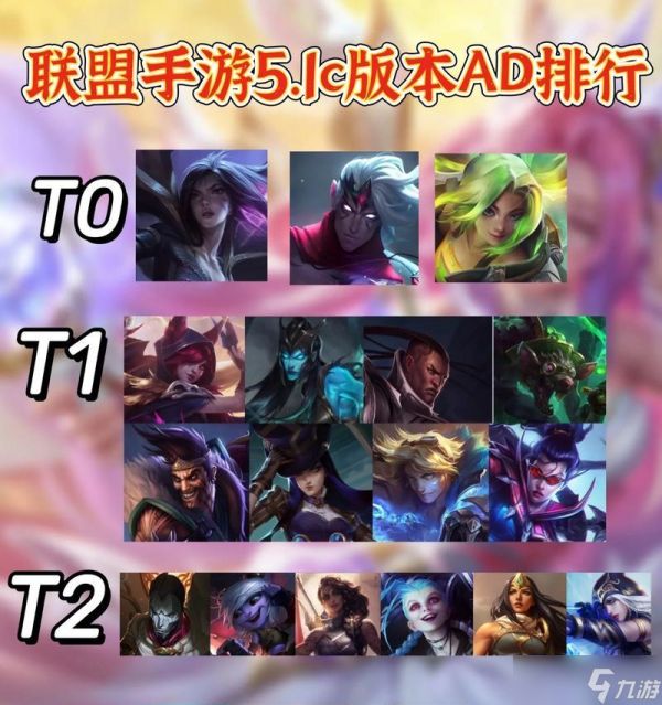 英雄联盟射手选择有技巧吗？大师推荐哪些射手？