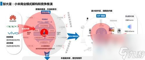 真实模式的进入条件和步骤是什么？