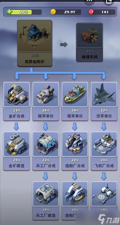 口袋奇兵第二个船坞可以放多少船