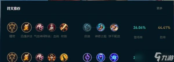 英雄联盟火龙团战时应出哪些装备？选择依据是什么？