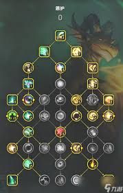 魔兽世界11.1增辉唤魔师大米怎么加点