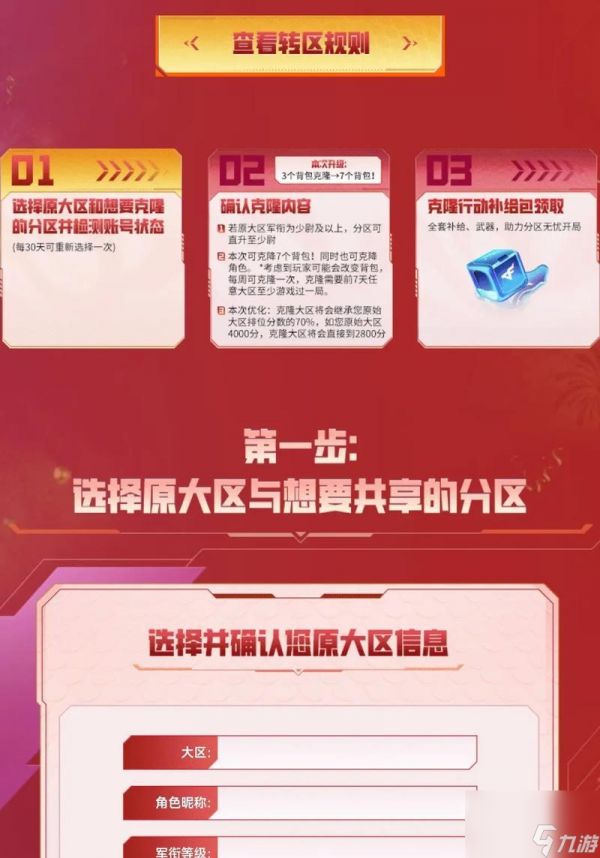 穿越火线克隆玩法介绍?