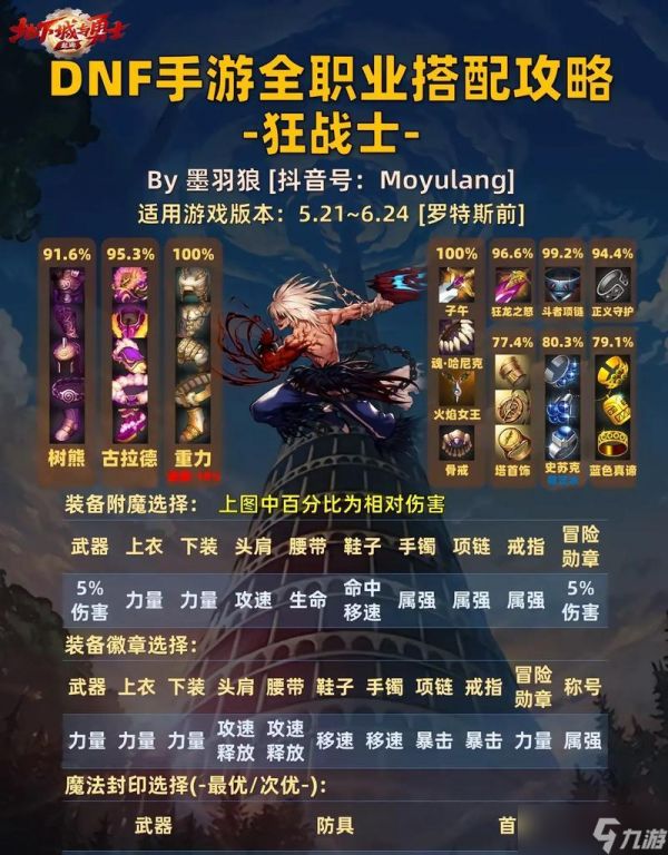 113级地下城勇士如何提升战力？