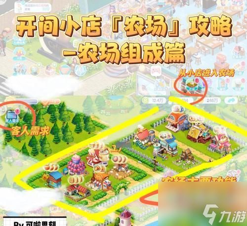 农场模拟2016游戏攻略（揭秘农场模拟2016游戏中的高效经营技巧）