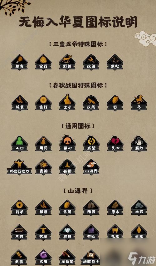 怒火九州新手入门攻略（一步步成长）