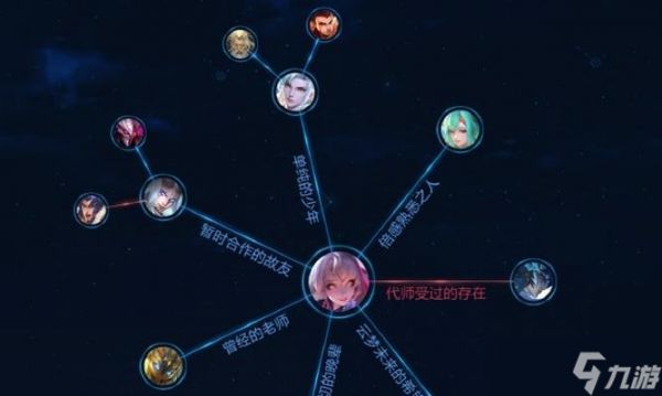 王者荣耀中影的破解方法是什么?