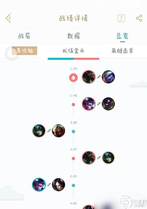 英雄联盟S8赛季结束时间是什么时候？影响有哪些？