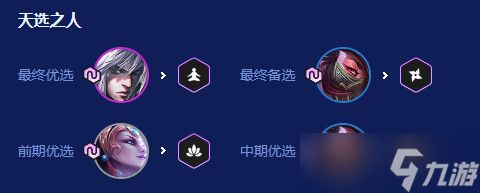 金铲铲之战2026福星4忍刺阵容怎么搭配