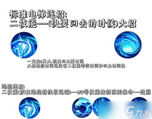 木牛流马在王者荣耀中如何操作？有哪些使用技巧？