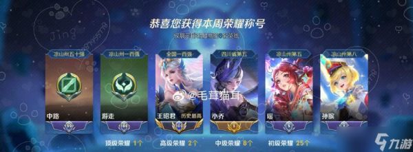 王者荣耀中如何提高KD值？KD值高代表什么？