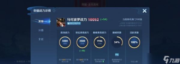 王者荣耀中如何提高KD值？KD值高代表什么？