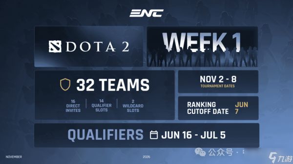 沙特3.2亿打造电竞国家杯：11月2日开赛 差旅全包+人人有奖金 首批三个项目确定