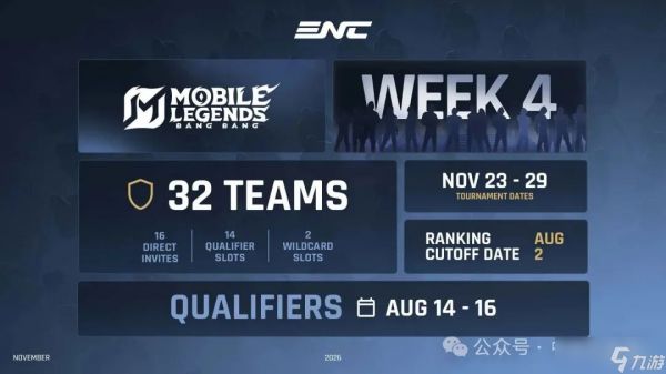 沙特3.2亿打造电竞国家杯：11月2日开赛 差旅全包+人人有奖金 首批三个项目确定