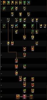 DNF2026男柔道毕业装备怎么选