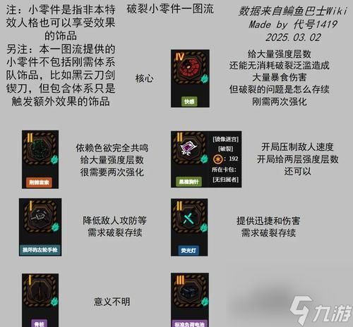 秘境基础伤害计算方法是什么?