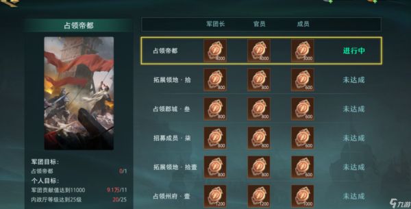 卧龙吟2玩家投稿 | 游戏初期普通玩家如何获取和规划资源