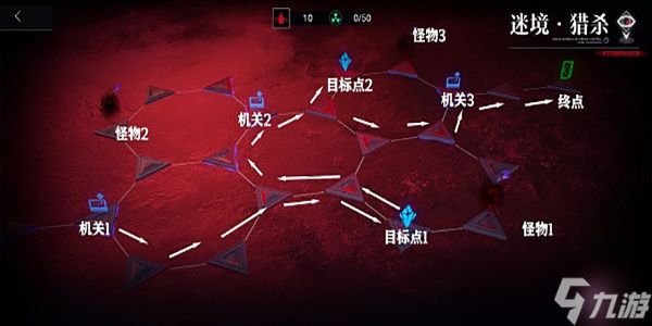 无期迷途迷境猎杀怎么通关