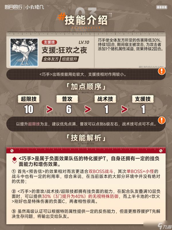 新月同行『巧手』角色养成攻略｜新月同行