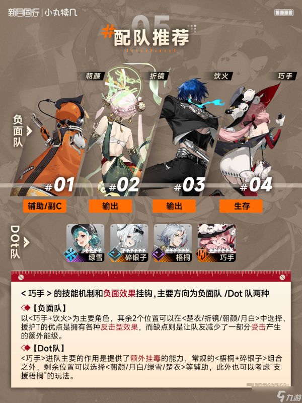 新月同行『巧手』角色养成攻略｜新月同行