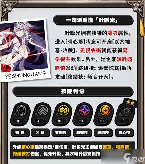 绝区零叶瞬光培养攻略一图流