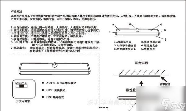 生化危机夜灯制作步骤详细吗?