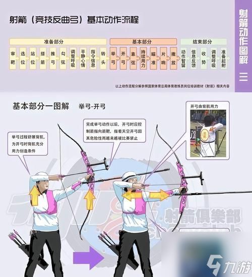 逆战闯关弓箭使用技巧有哪些?如何成为弓箭高手?