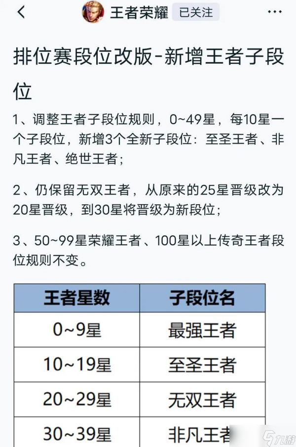 王者荣耀中称号如何使用？