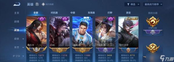 王者独尊在荣耀王者中如何获得？有什么条件？