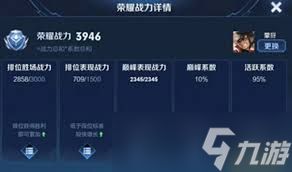 皇者战力如何提升