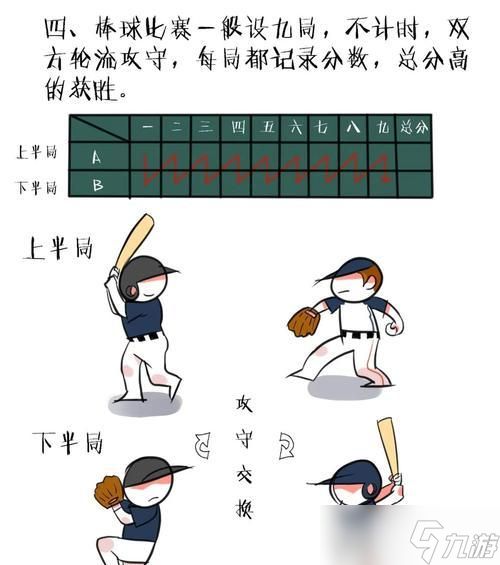 如龙6（轻松学会在游戏中击球）