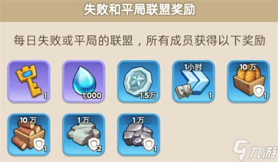 奔奔王国新活动联盟对决玩法指南