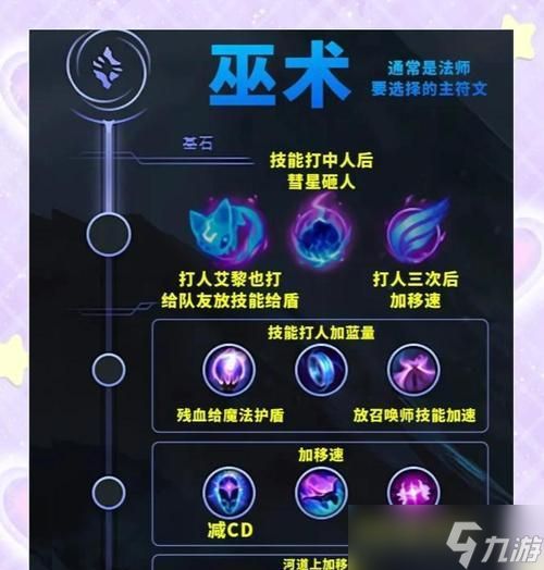 英雄联盟第一走位是什么？如何在游戏中有效运用？