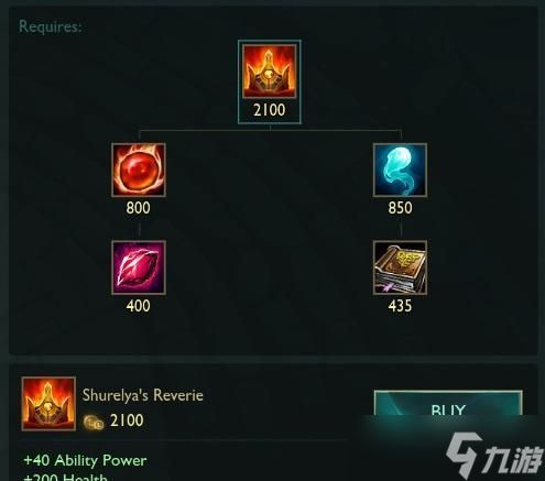 英雄联盟像皇冠装备的是什么?这件装备的名称和属性是什么?