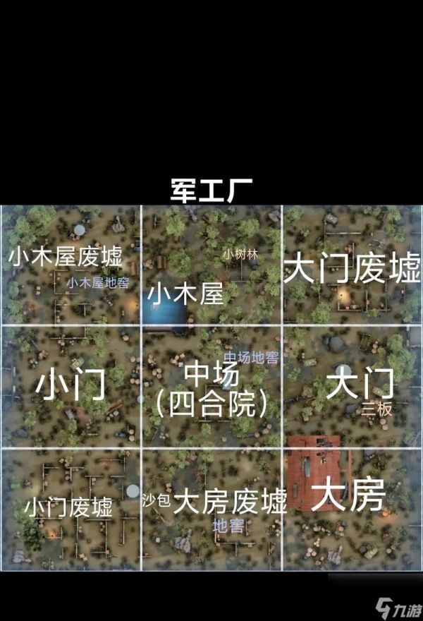 生化危机八中村庄的正确路线是什么？