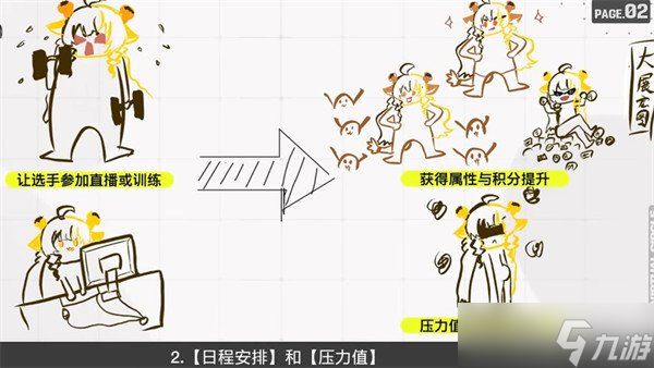 虚环训练玩法是什么 训练玩法介绍