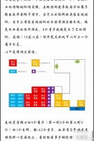 逆战活动爆料触发条件是什么