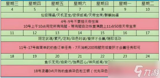 灵画师二月钓鱼活动王蝶获取方法