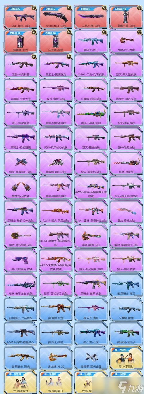 穿越火线至尊套获取途径有哪些？获取难度大吗？