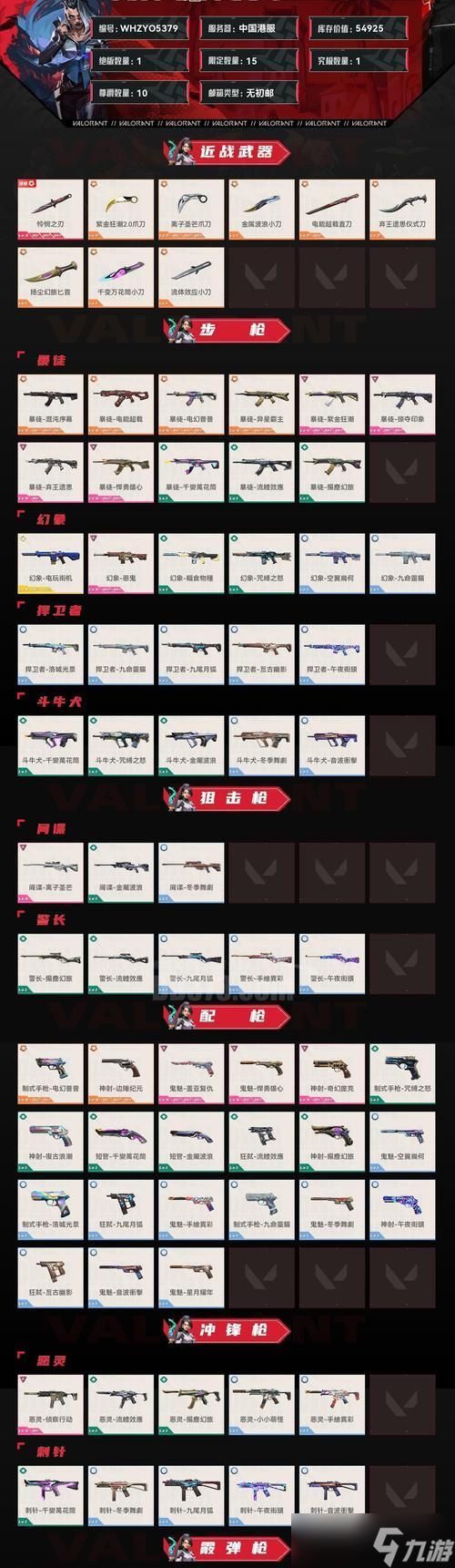 穿越火线至尊套获取途径有哪些？获取难度大吗？