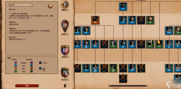 帝国时代2陆地最强的国家是谁