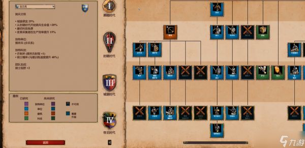 帝国时代2陆地最强的国家是谁