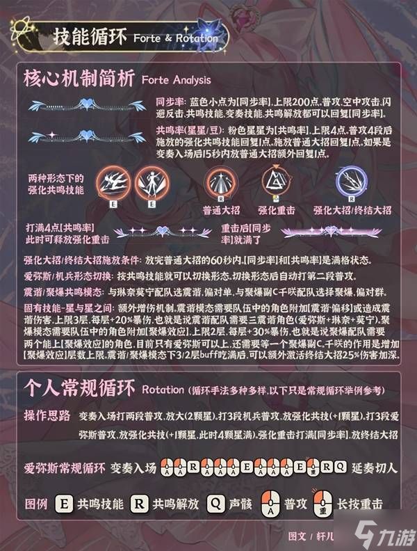 《鸣潮》爱弥斯全面培养一图流 爱弥斯武器、声骸与配队推荐